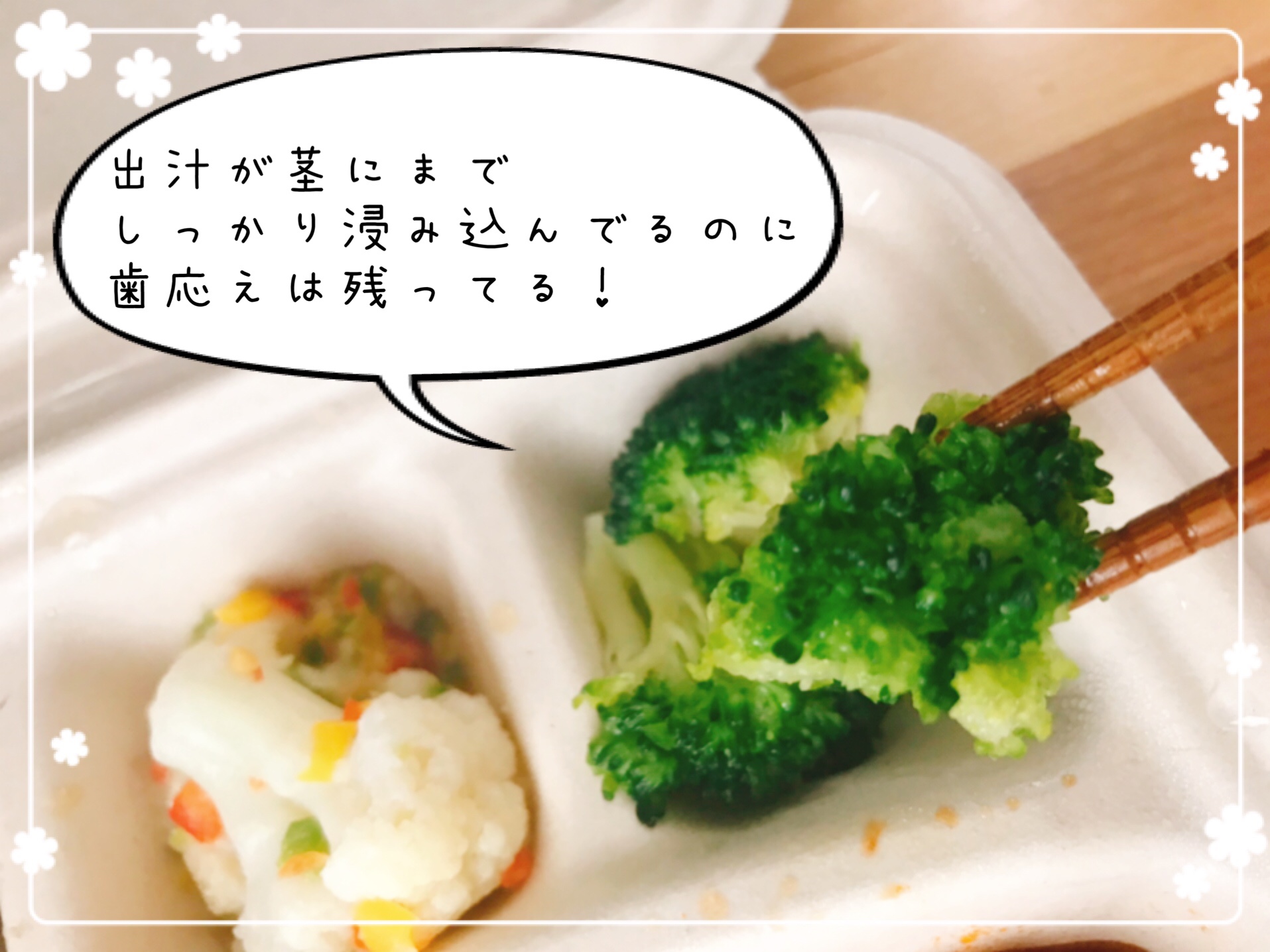 nosh(ナッシュ)の口コミ