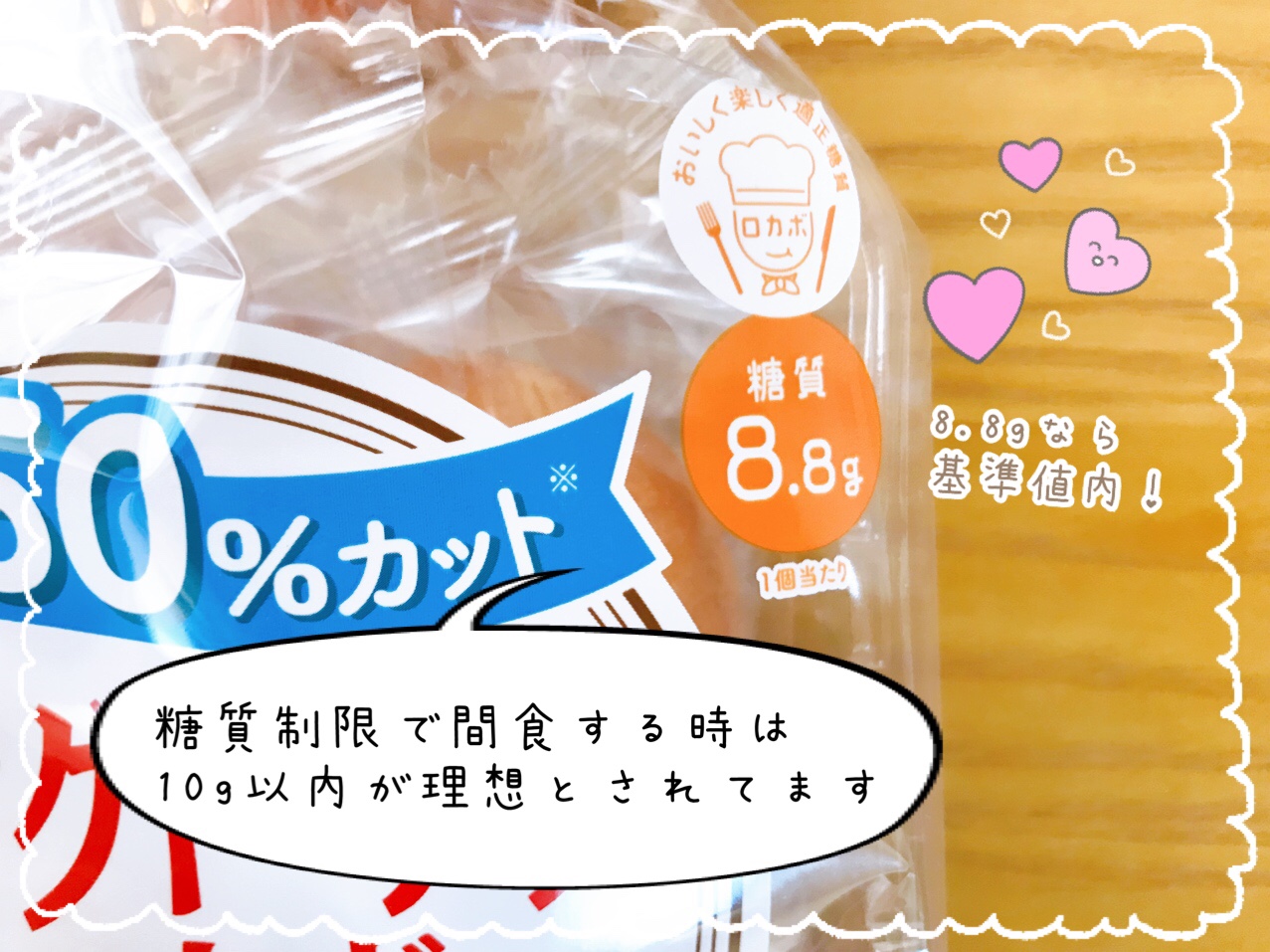 低糖質スイーツ