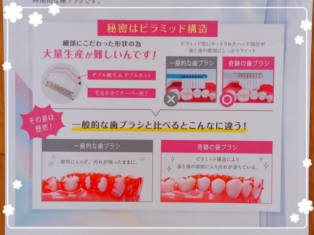 奇跡の歯ブラシ